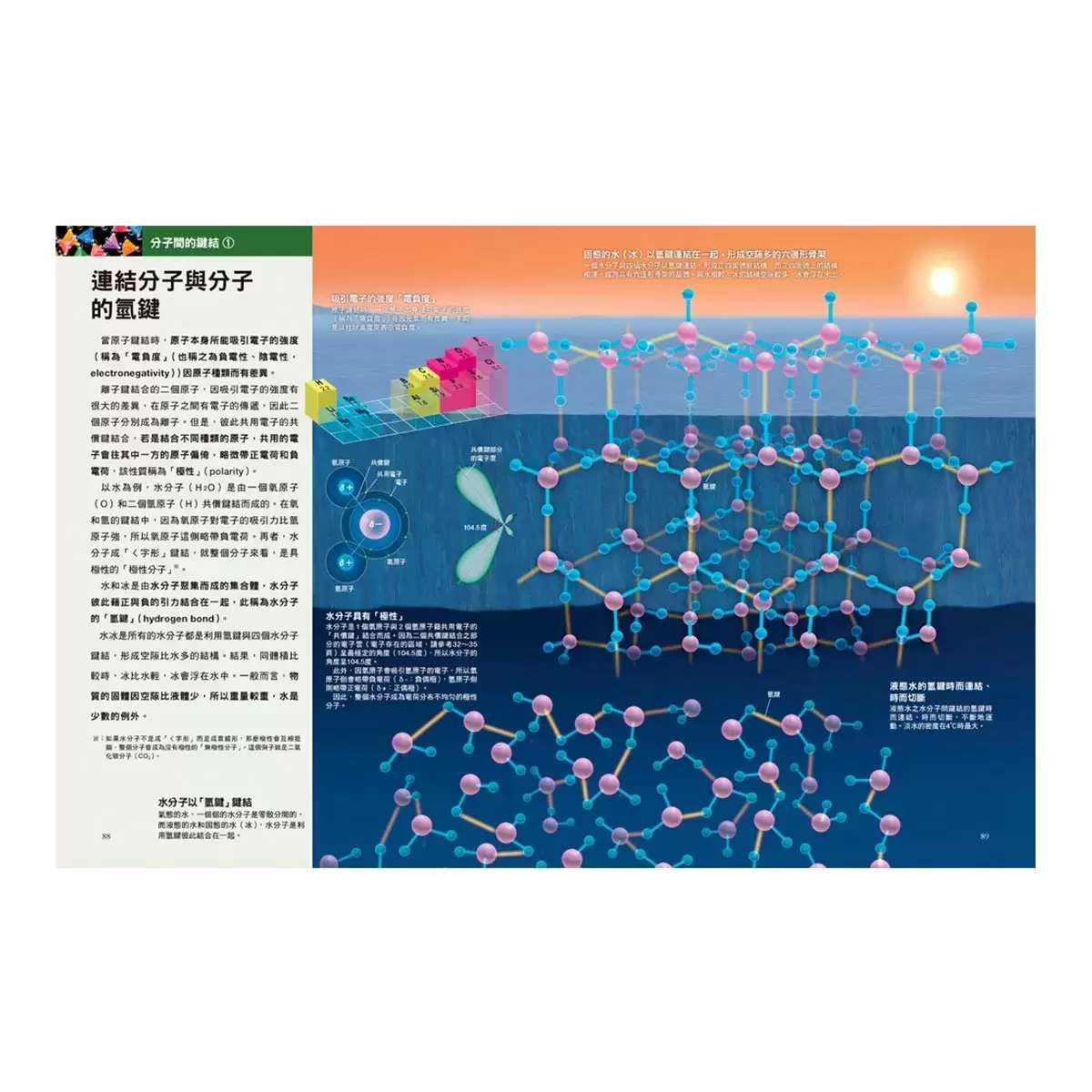 國中高中化學+國中高中物理+元素與周期表 (三冊合售)