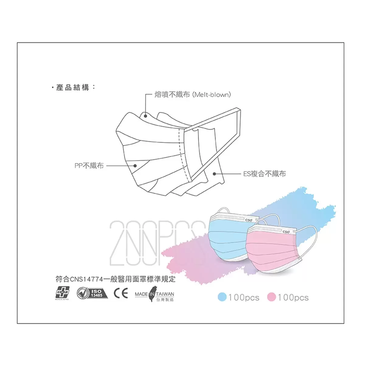 中衛 醫療口罩 兒童專用 200入