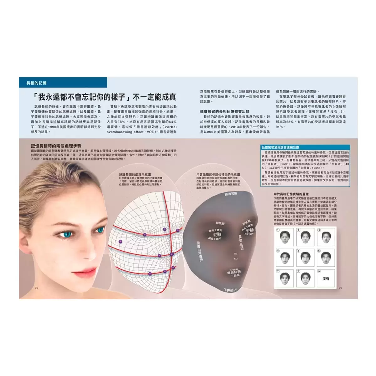 圖解悖論大百科+從零開始讀懂心理學 (兩冊合售)