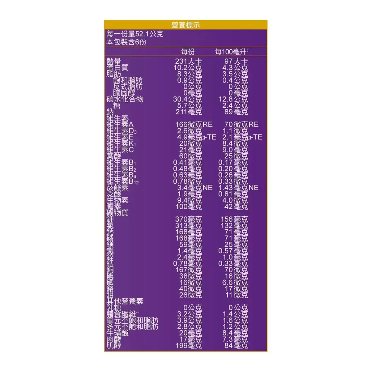亞培 葡勝納SR原味糖尿病專用營養品 200毫升 X 26瓶 + 52.1公克 X 6包