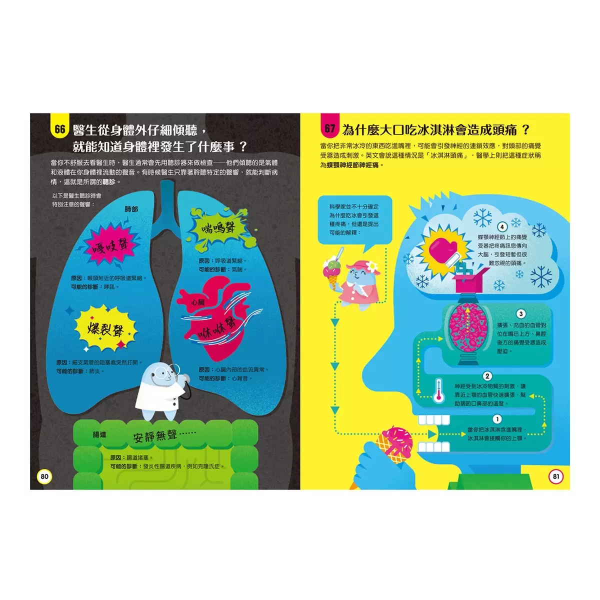 小小科學人:100人體大發現 +100環保大發現 (共2冊) - 3