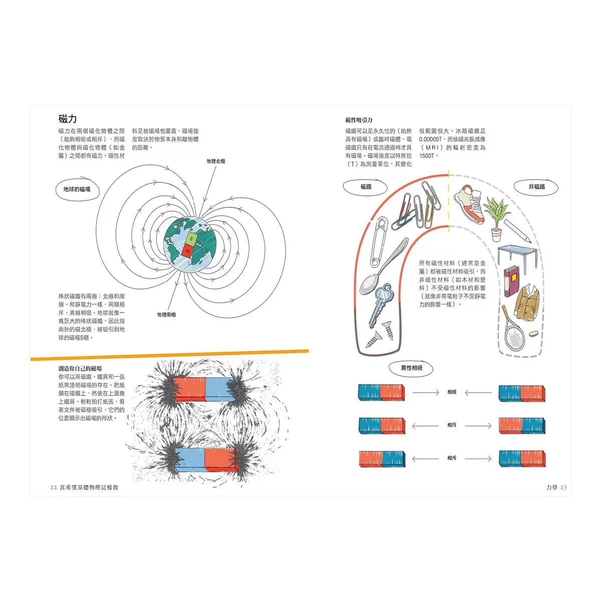 真希望基礎生物這樣教 + 真希望基礎物理這樣教 (2書合售)