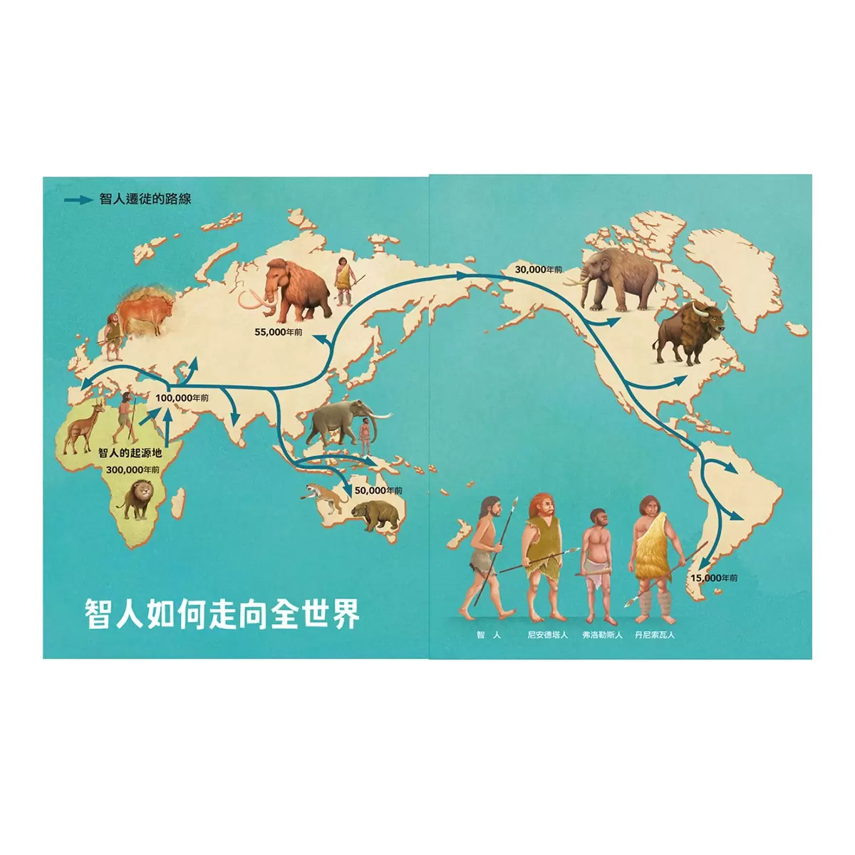 少年讀人類的故事 1+2 套書 (共2冊) - 3