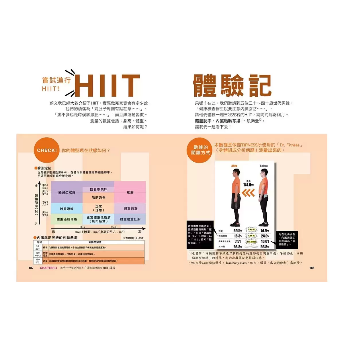 【居家運動伸展套書】(二冊):《世界最快有效的伸展運動3.0》、《運動1分鐘=45分鐘,HIIT訓練全書》