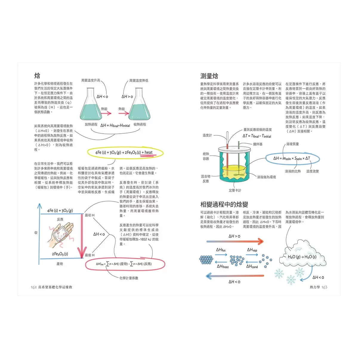 真希望基礎生物這樣教 + 真希望基礎物理這樣教 (2書合售)