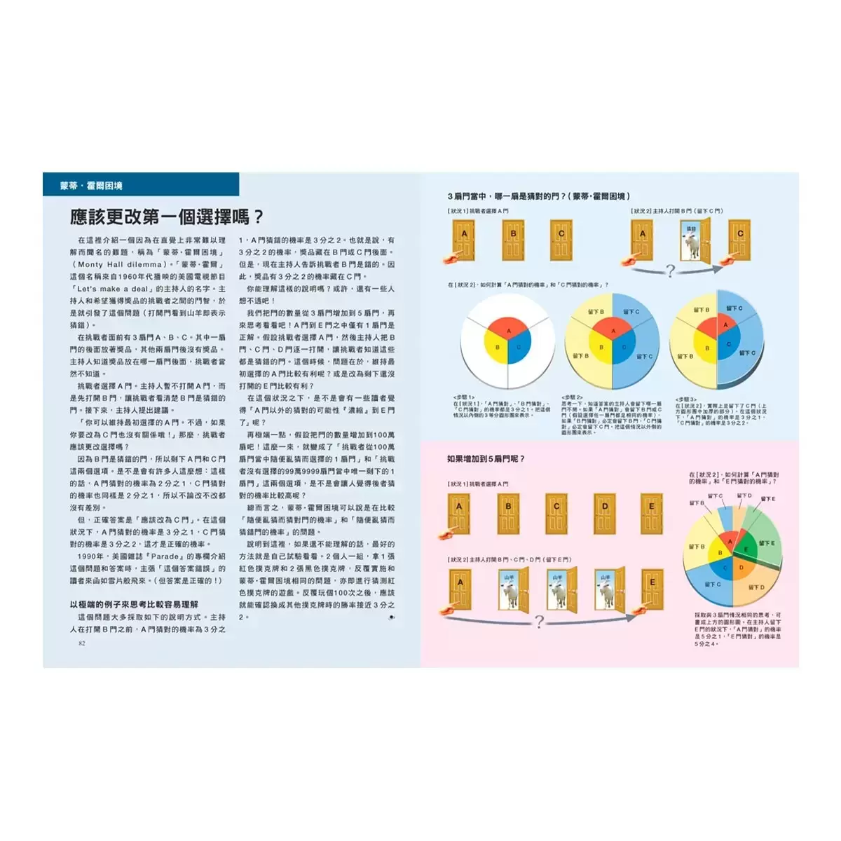 圖解悖論大百科+從零開始讀懂心理學 (兩冊合售)