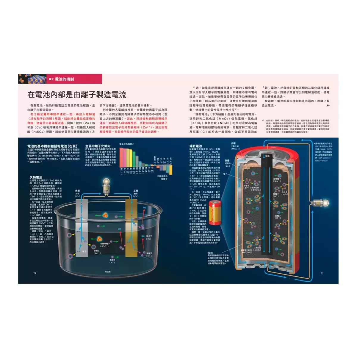 國中高中化學+國中高中物理+元素與周期表 (三冊合售)