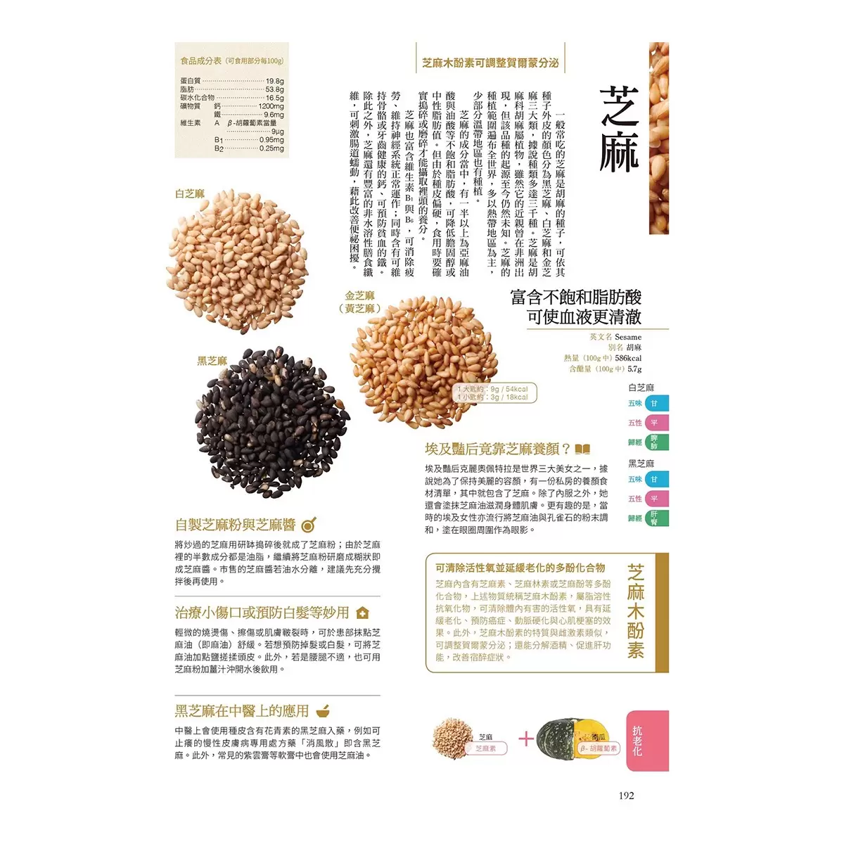 日本NHK好評熱銷套書【三冊套書】（來自日本NHK 打造健康身體的食材大全＋來自日本NHK 從日常飲食調理體質的身體大全 全彩圖解＋來自日本NHK 打造健康每一天的營養大全 全彩圖解）