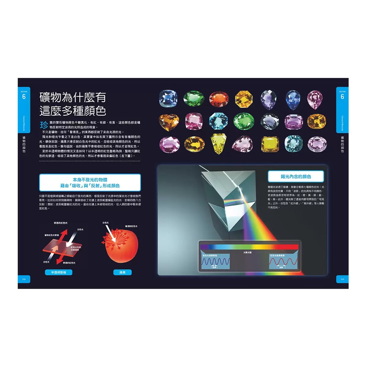 礦物大圖鑑：伽利略科學大圖鑑22
