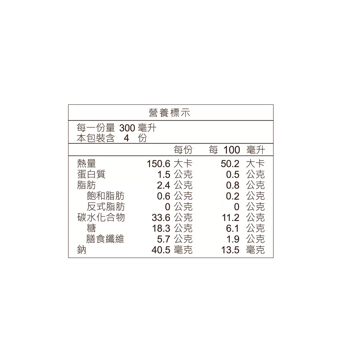 純在 酪梨雪梨綜合果蔬汁 1.2L X 12入 - 2