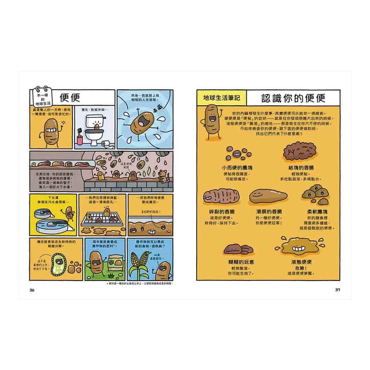 100個趣味一天的知識套書：100種地球爆笑生活指南/100個人類歷史上驚奇的一天 (2冊合售)
