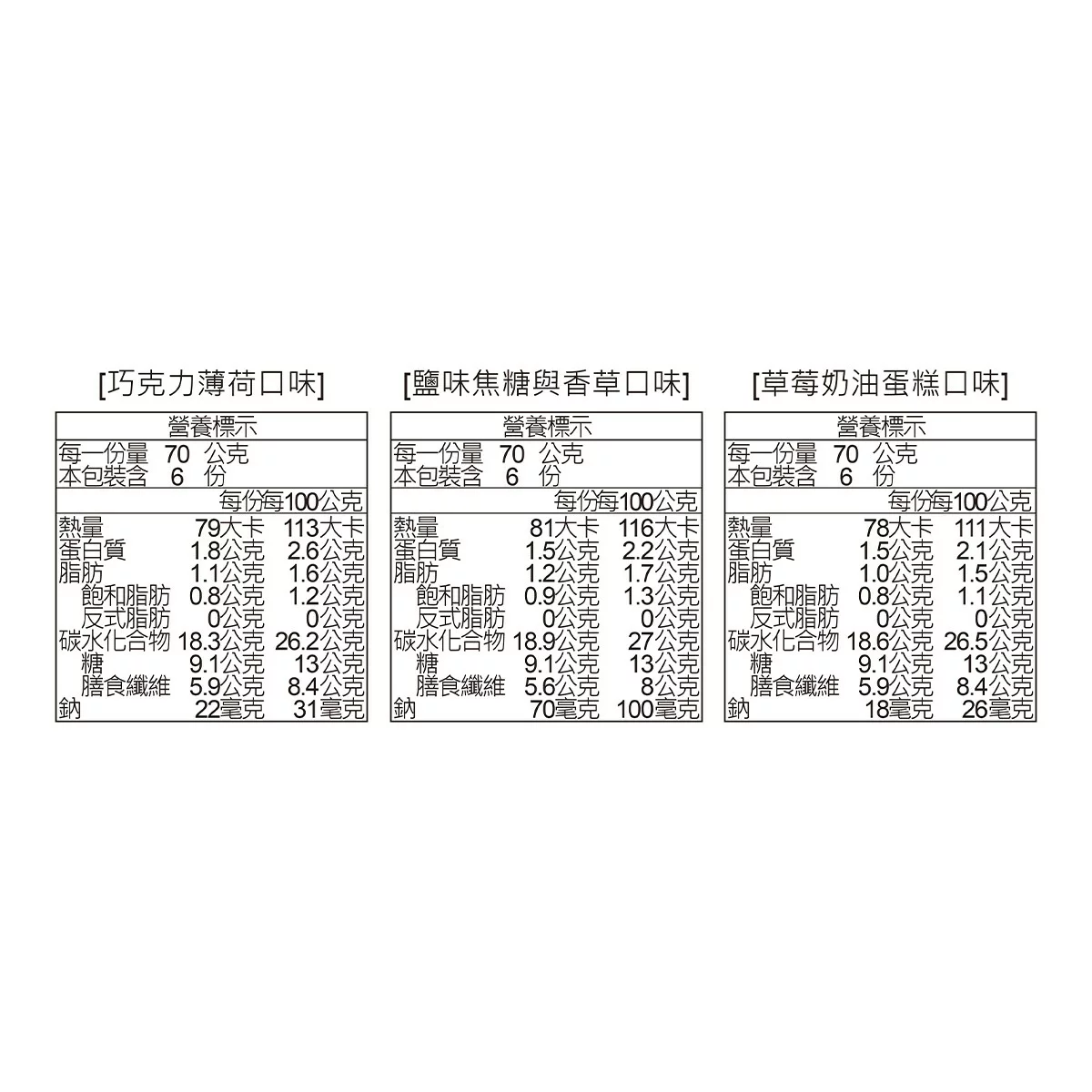 Twisted 迷你綜合優格冰淇淋 70公克 X 18入 - 2