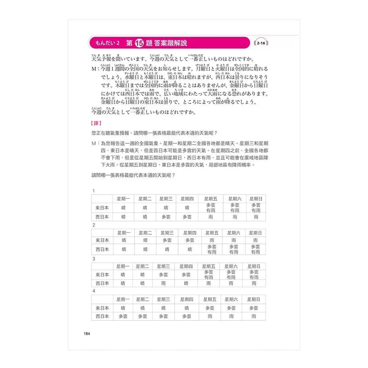 日檢N3熱銷套書,這套就過關:精修版