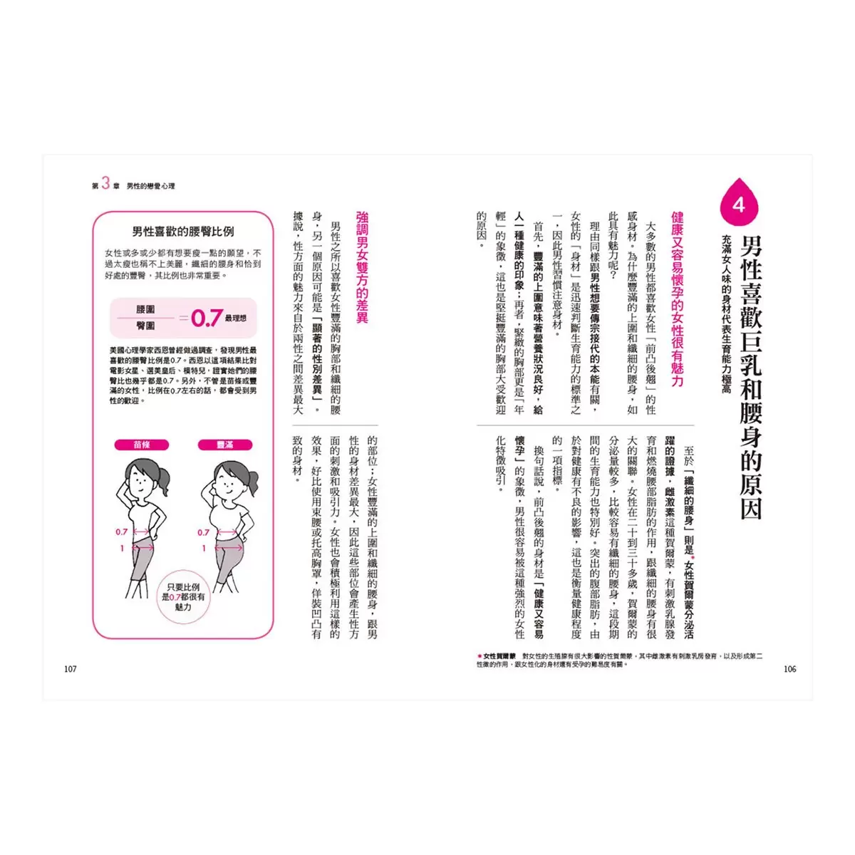 圖解女性心理學(二版)＋圖解男性心理學(二版)＋圖解自我心理學(二版) (3本合售)