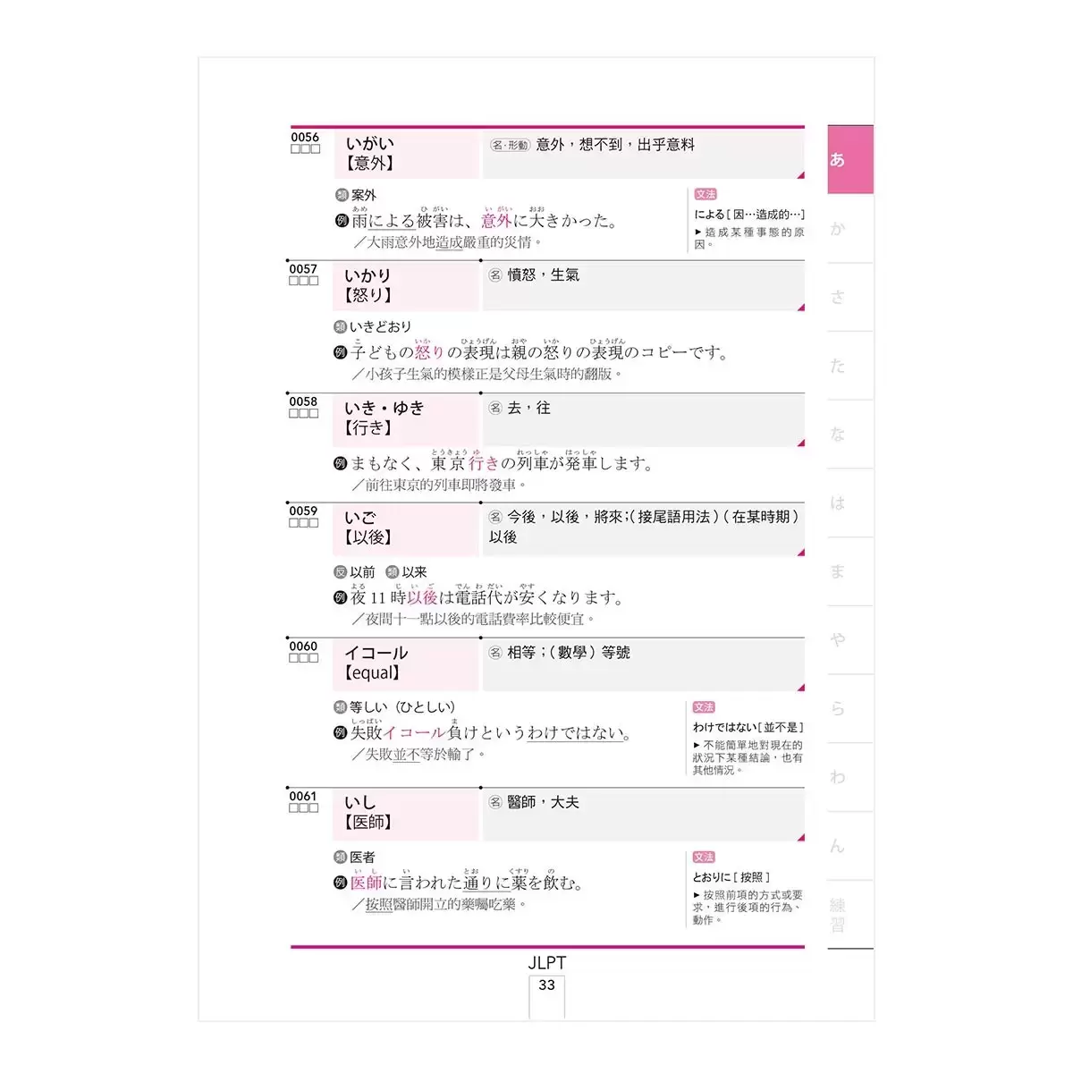 日檢N3熱銷套書,這套就過關:精修版