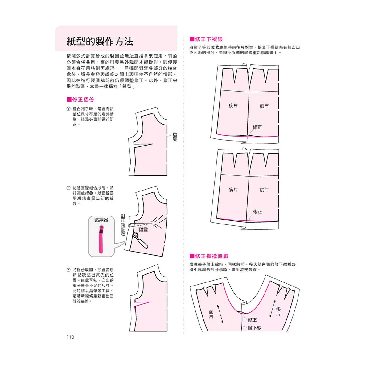 全圖解 裁縫聖經（熱銷版）：晉升完美裁縫師必學基本功