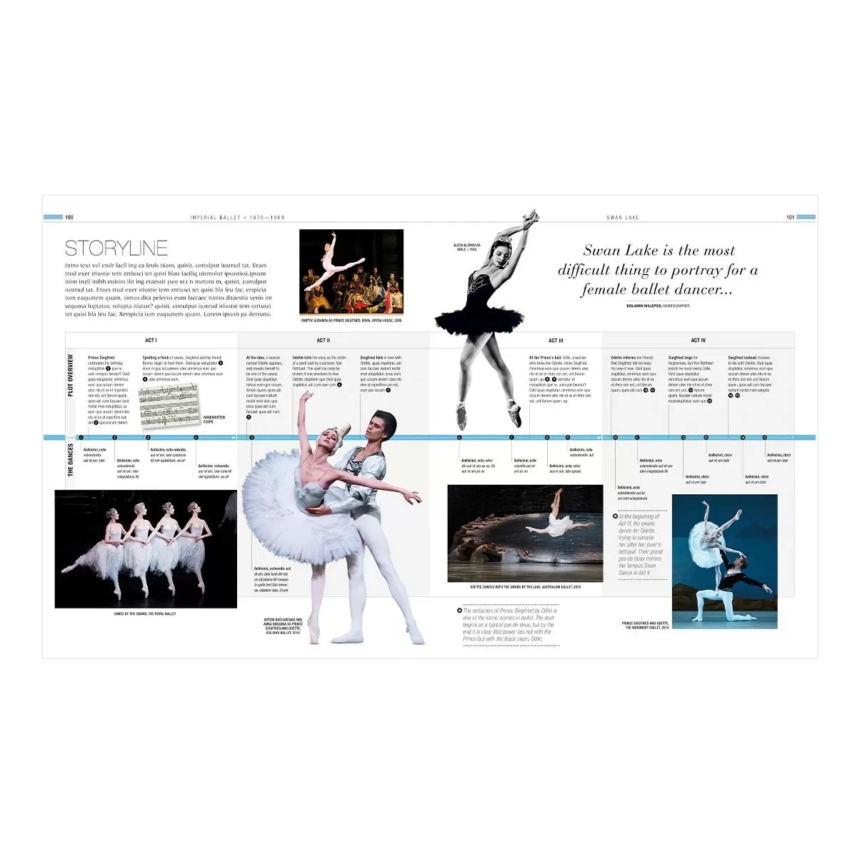 Ballet: The Definitive Illustrated Story 外文書
