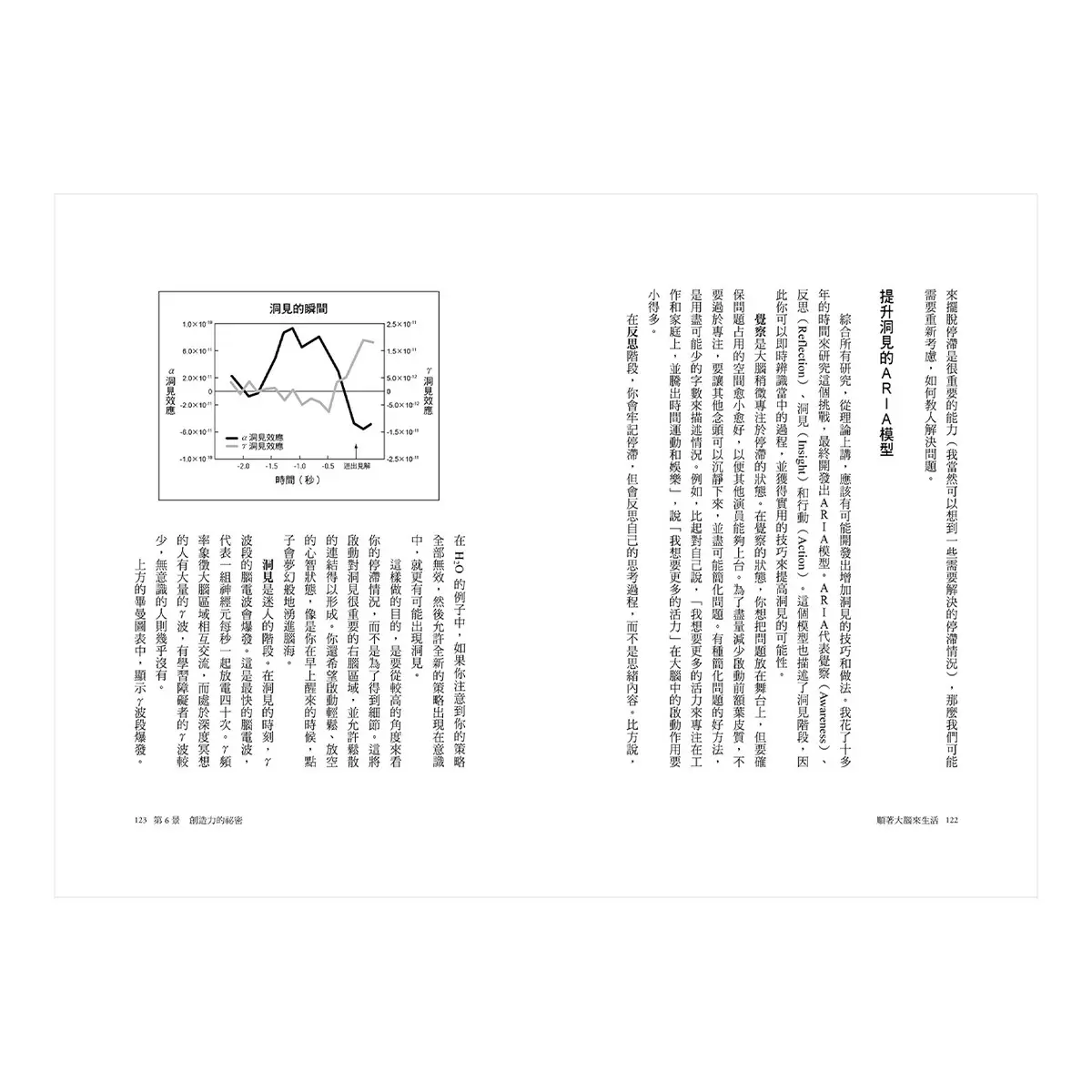 順著大腦來生活： 從起床到就寢，用大腦喜歡的模式，活出創意、健康與生產力的最高生活法