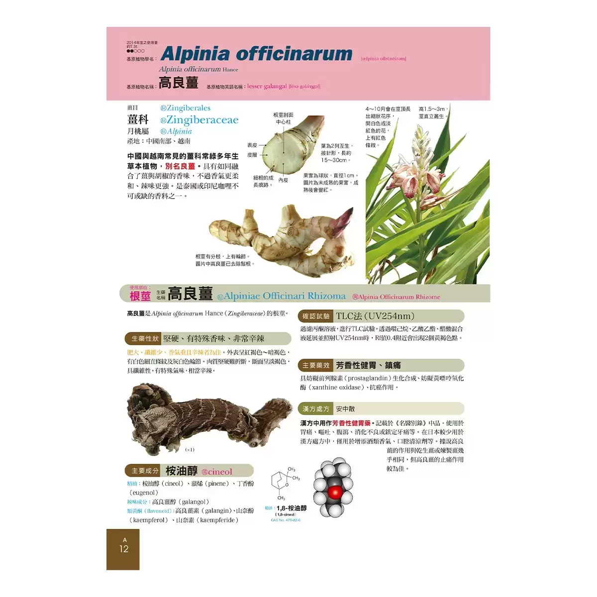 藥用植物大全