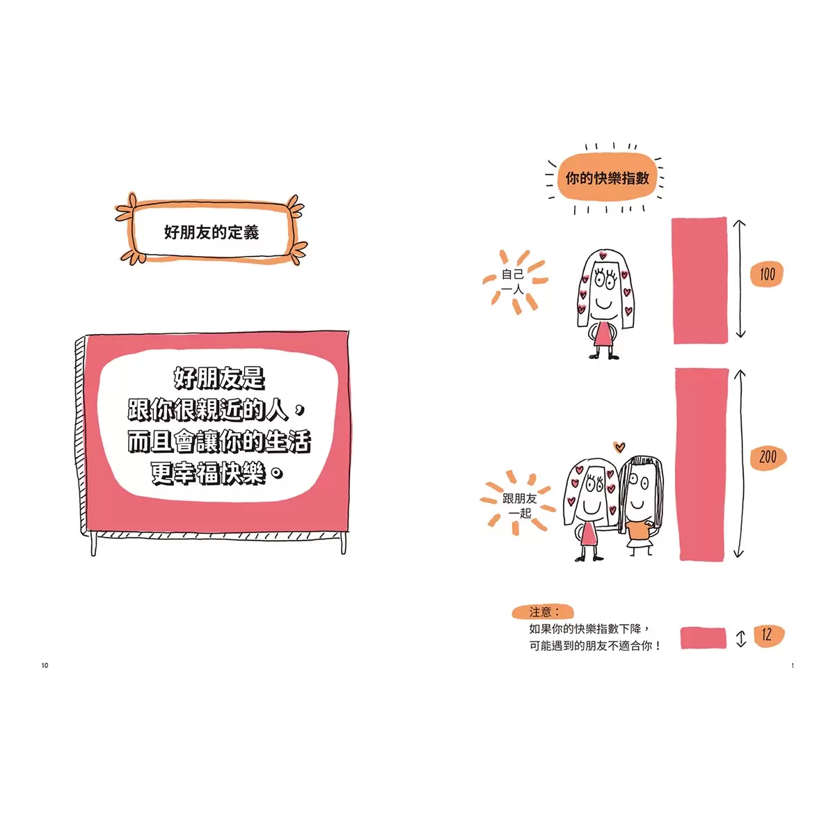 人氣爆棚高情商養成術：好好說話＋好好溝通＋好好交朋友（全套３冊，SEL社交情緒學習素養圖文讀本） - 9
