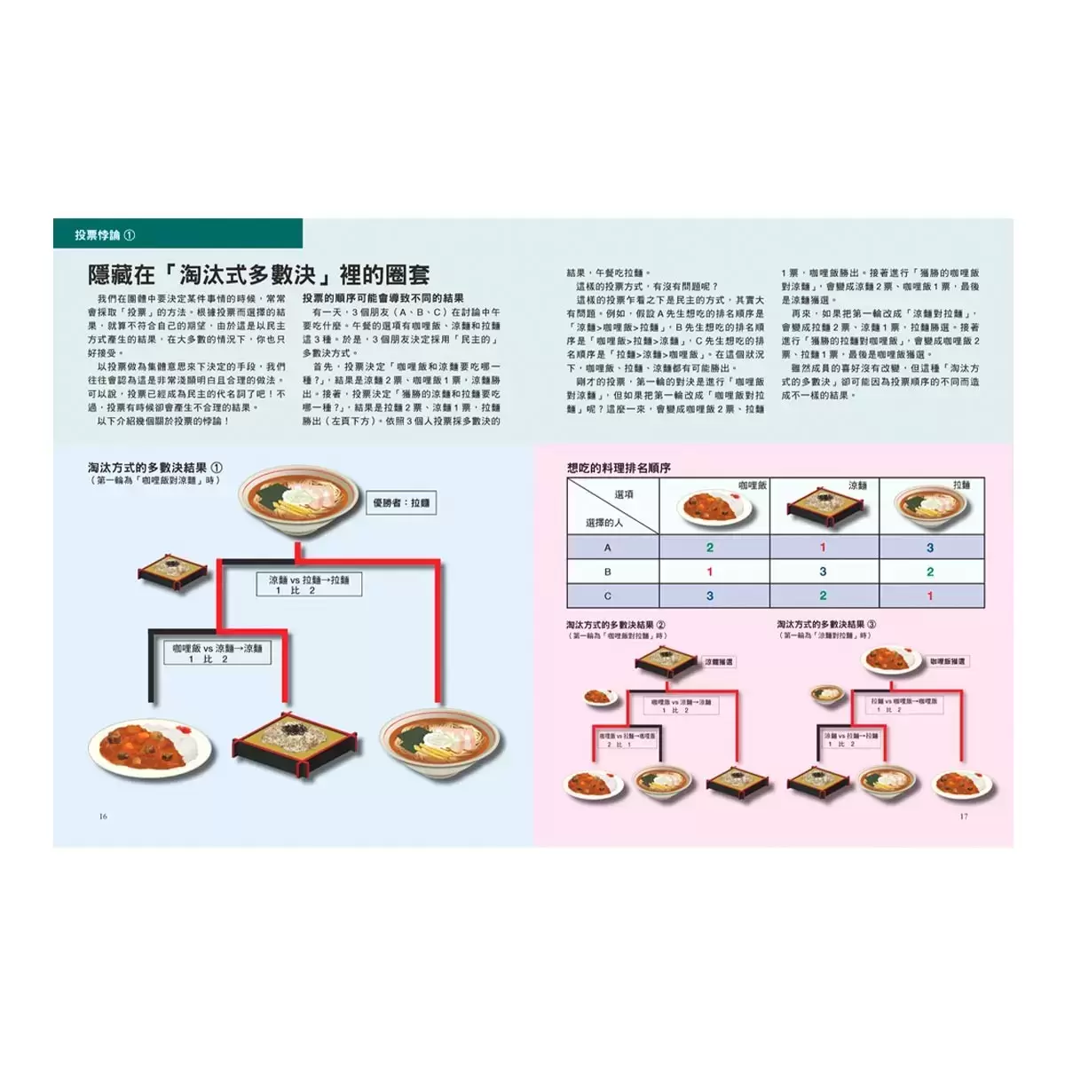 圖解悖論大百科+從零開始讀懂心理學 (兩冊合售)