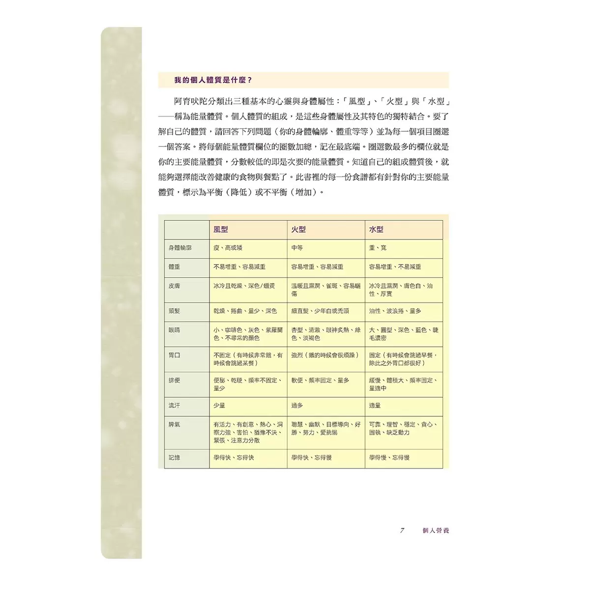 瑜伽飲食指南: 125道以阿育吠陀飲食法則設計,滿足蔬食、純素、低卡、高蛋白、無麩質、無穀物、無奶、無精緻糖各種飲食需求,滋養身體與靈魂的美味食譜