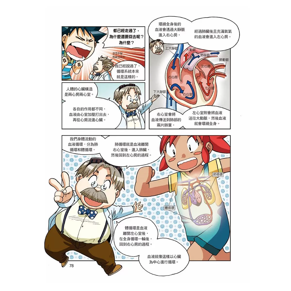 我的第一本科學漫畫書 : 認識人體健康套書