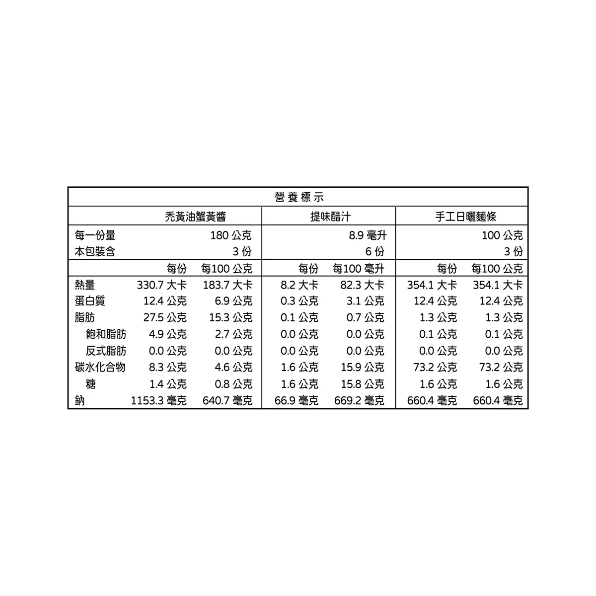 世界廚房 禿黃油蟹黃拌麵 300公克 X 3入 - 7