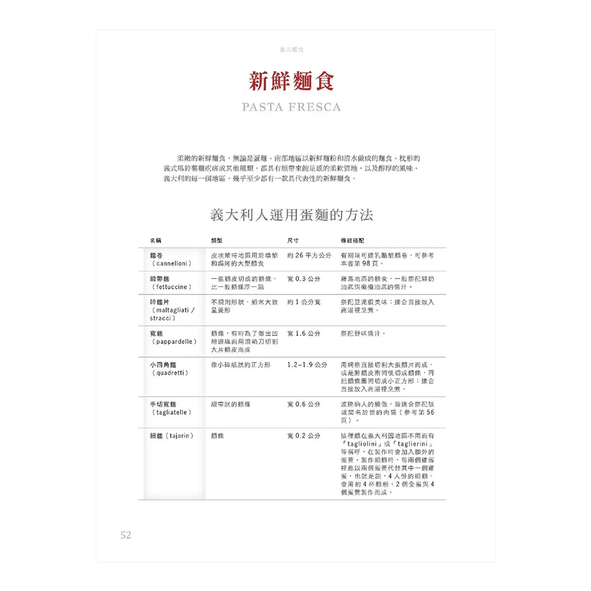 Eataly義大利飲食聖經(暢銷平裝版):經典料理、食材風土、飲食文化,連結產地與餐桌,帶你吃懂義大利!