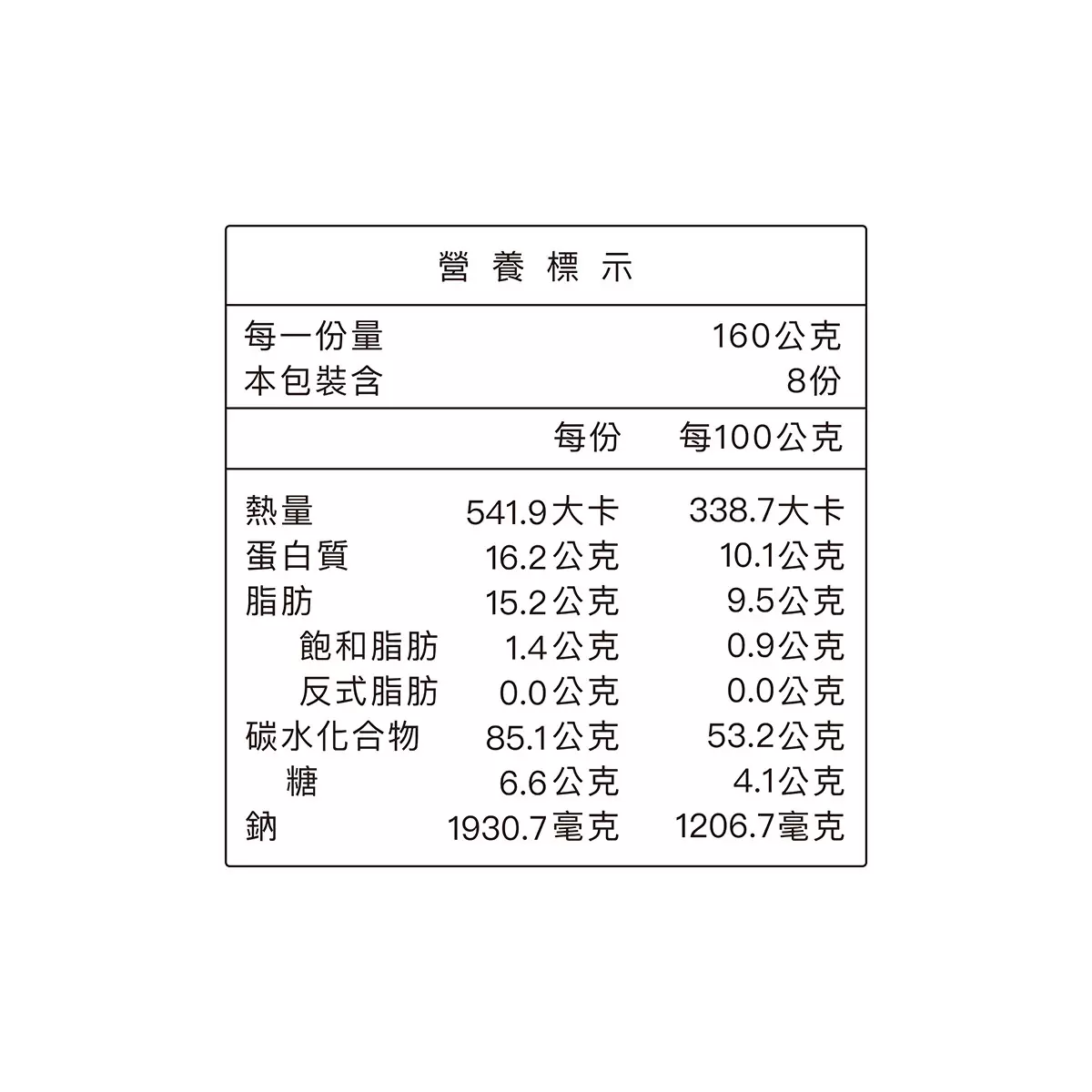 金博家 錢家私房炸醬麵 160公克 X 8入 - 2