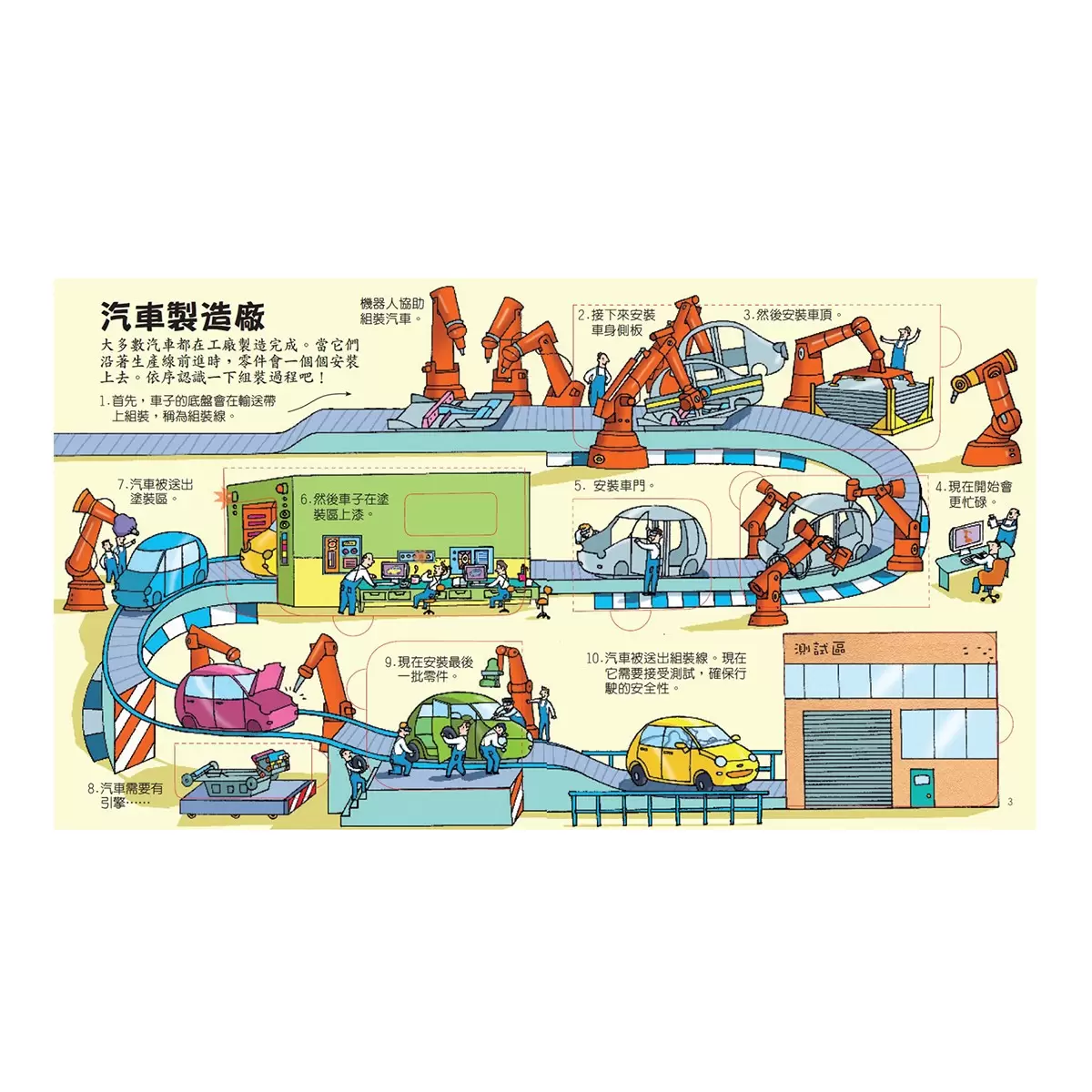 Look Inside(共2冊):帥氣酷炫的車子+各式各樣的火車 - 4