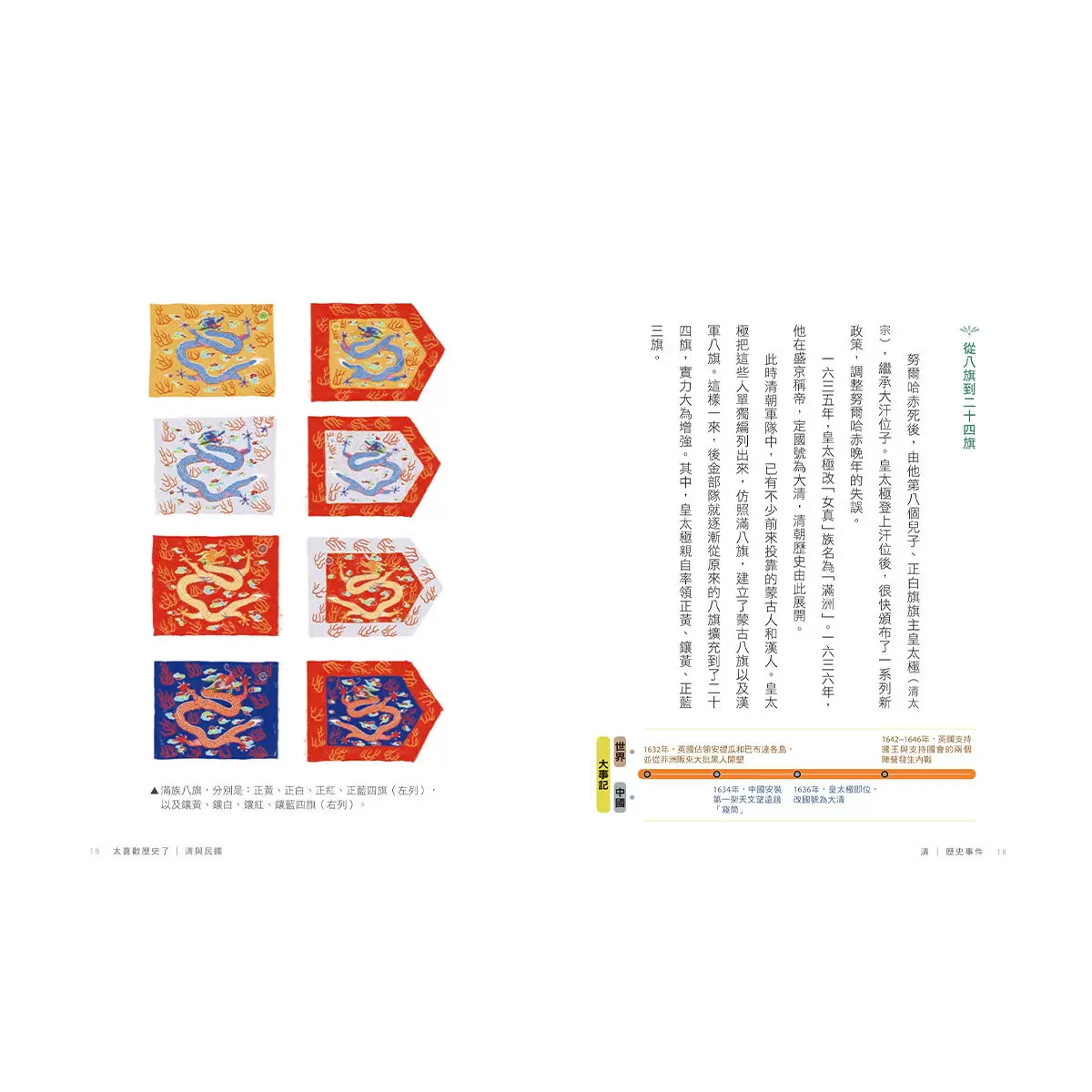 太喜歡歷史了!從原始時代到民國套書 (全十冊)