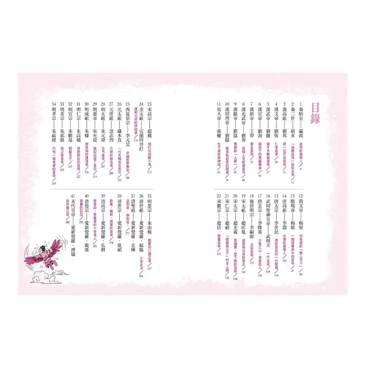 歷史FUN輕鬆系列套書(4冊)