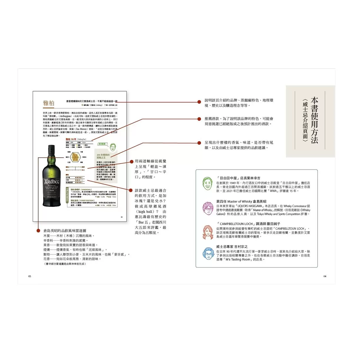學會品飲威士忌：產區風土歷史和入門賞味指南，新世代威咖的養成專書