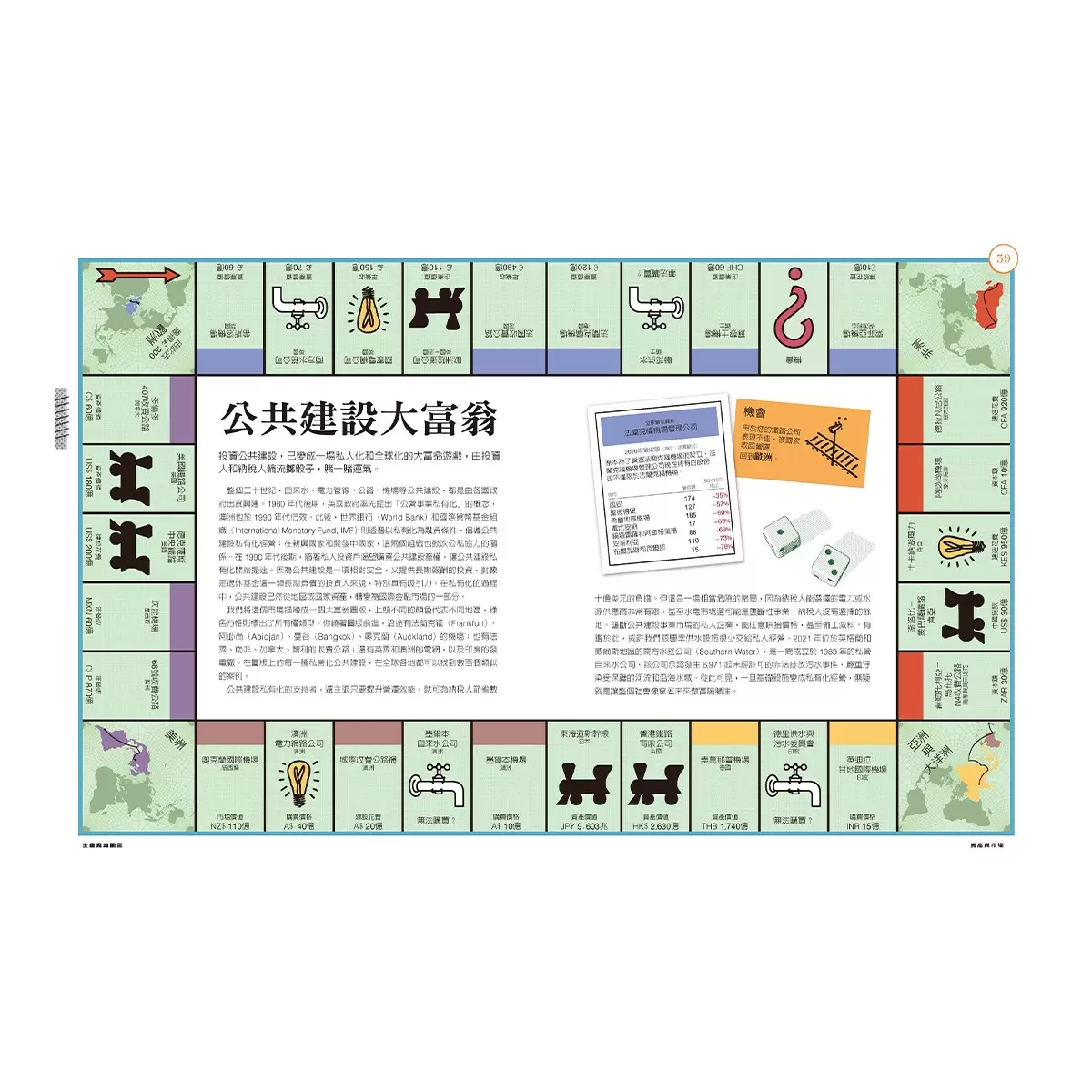 金錢大地圖 - 4