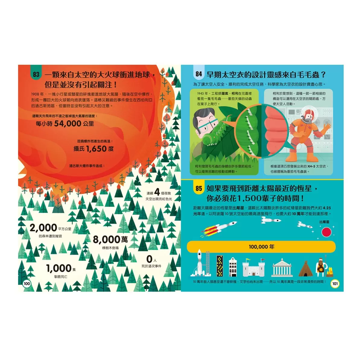 小小科學人:100宇宙大發現 +100未知大發現 (共2冊) - 3