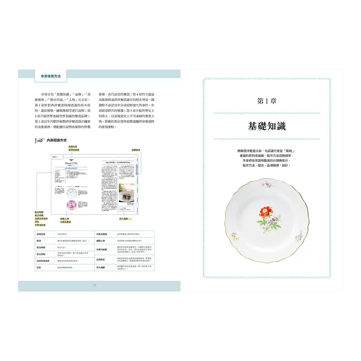 圖解西洋經典餐瓷器全書：從歷史、藝術、工藝、名窯、品牌到應用、鑑賞與收藏，西洋瓷藝愛好者必備指南