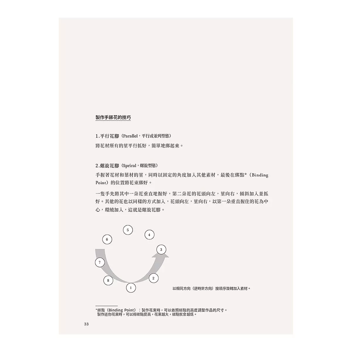 KEIRA FLEUR Flower Course 花藝之書【暢銷珍藏版】：宛如庭園般自然，風格與美學的實踐