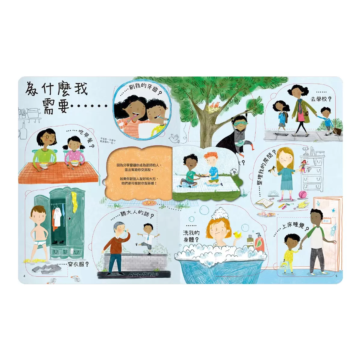 想問什麼翻翻書：關於長大＋感覺你想知道什麼？（２冊） - 4