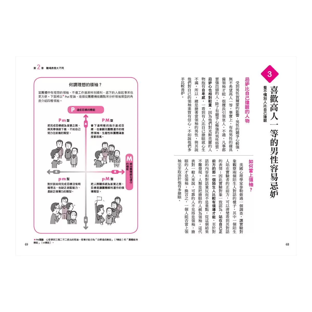 圖解女性心理學(二版)＋圖解男性心理學(二版)＋圖解自我心理學(二版) (3本合售)