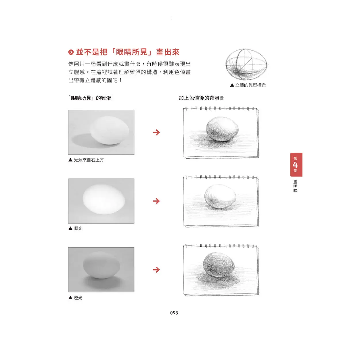 一枝筆就能開始的素描課套組 全套三冊