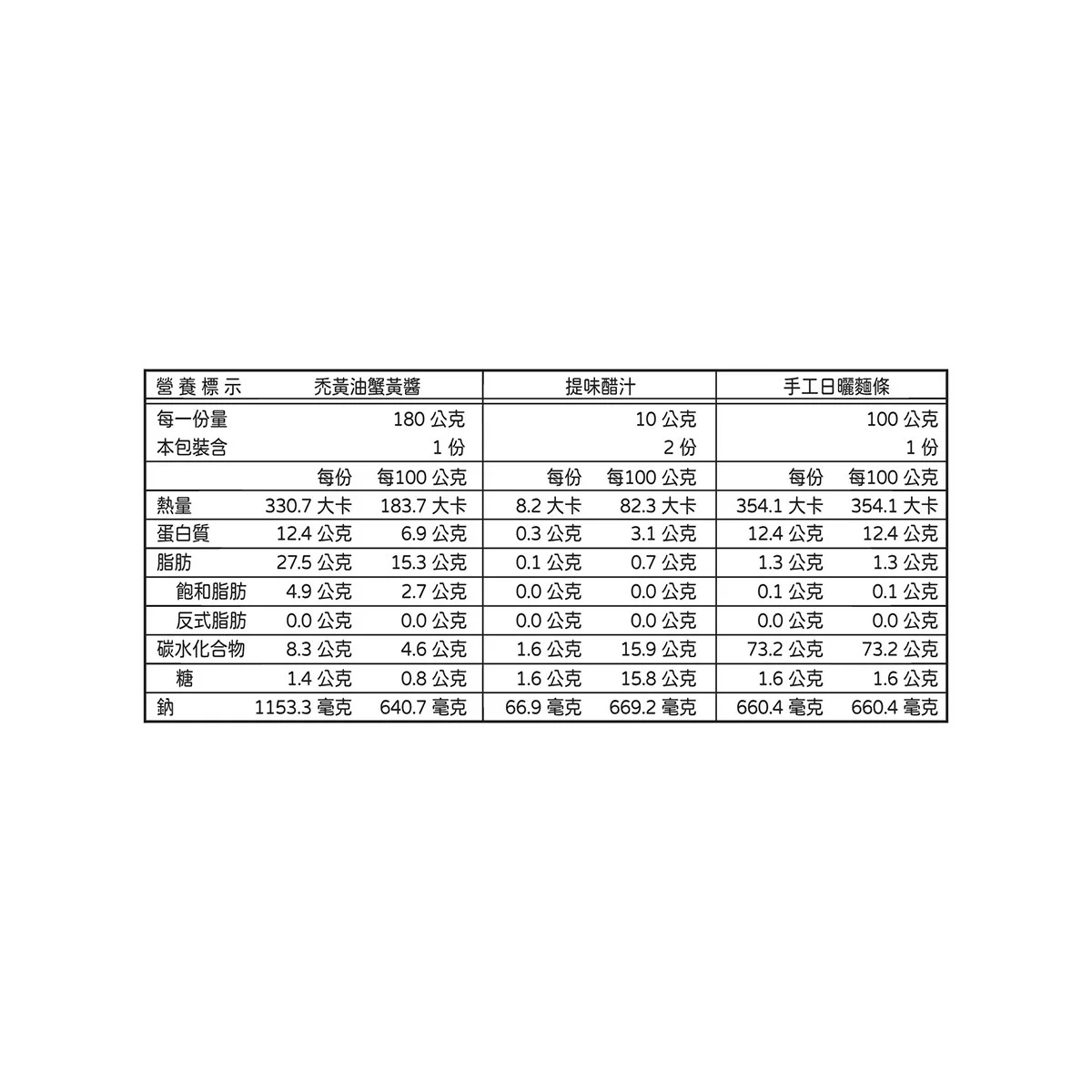 世界廚房 禿黃油蟹黃拌麵 300公克 X 3入 - 2