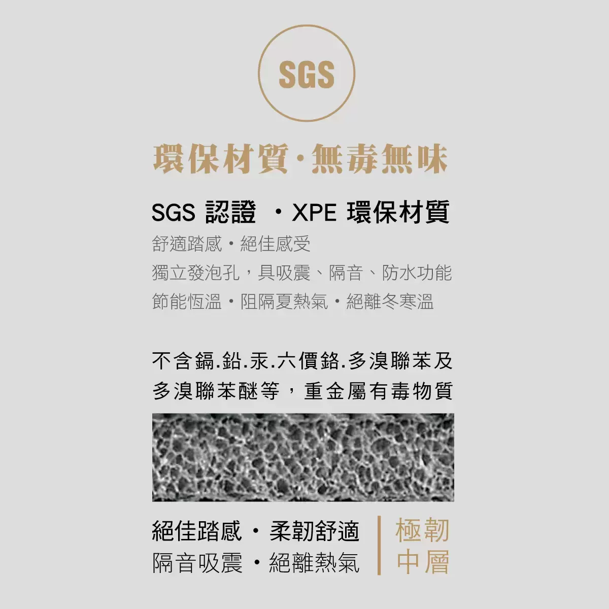 3D 神爪全方位五件式汽車踏墊