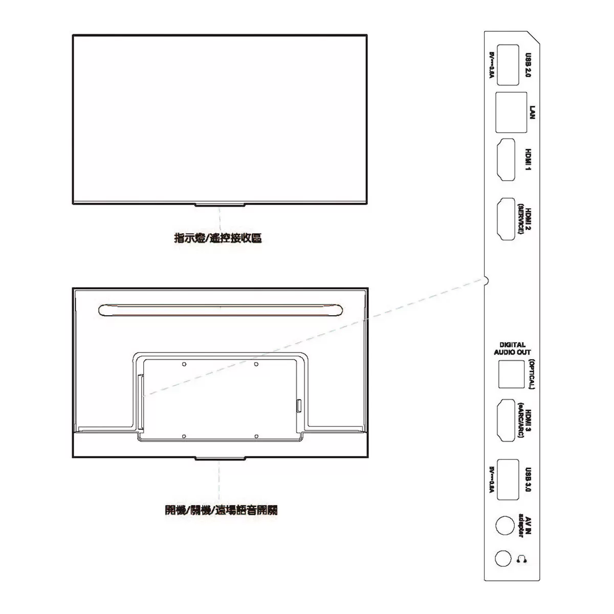 TCL 50吋 4K QLED Google TV 量子智能連網液晶顯示器不含視訊盒 50C635