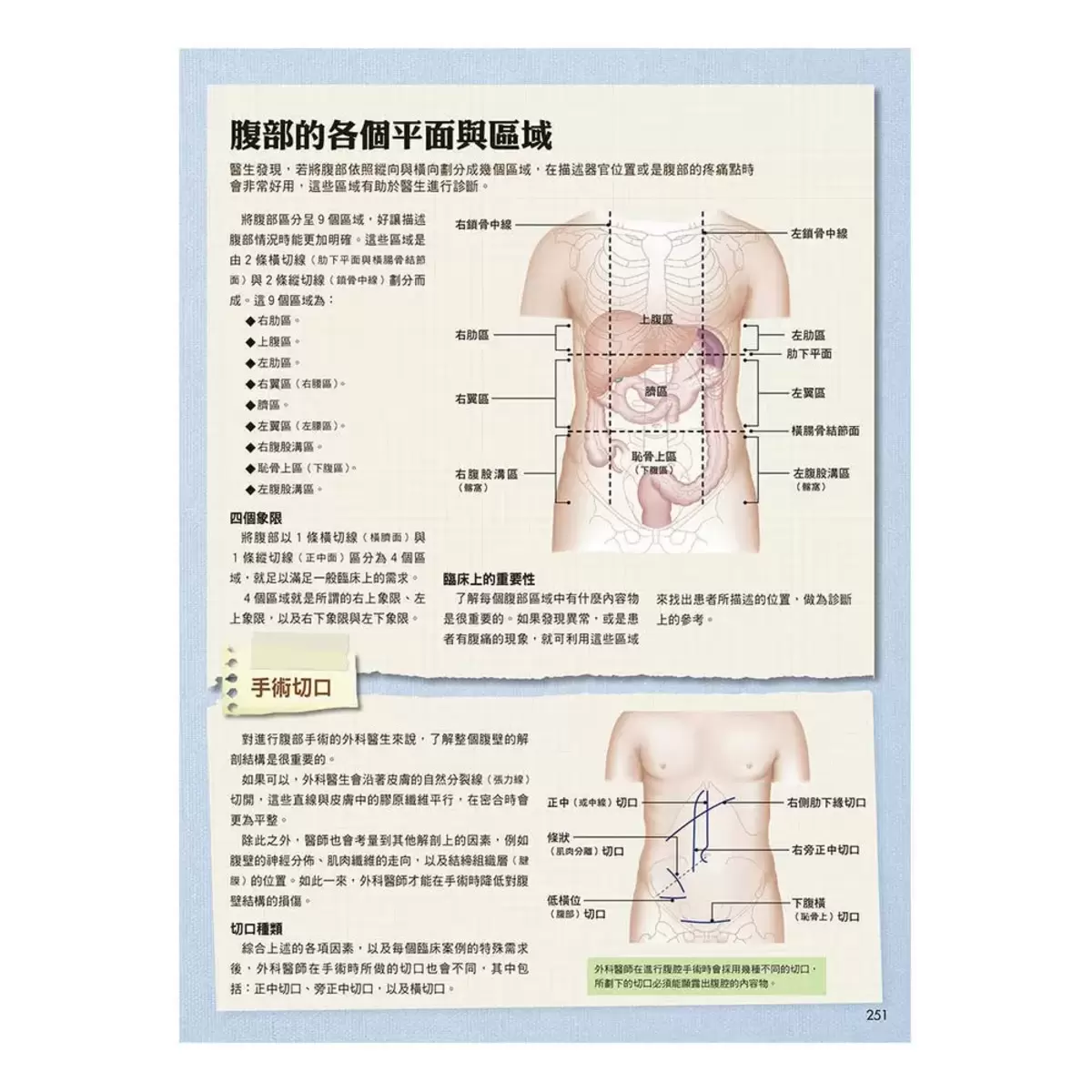 人體機能解剖全書 vol.1+vol.2 (2冊)