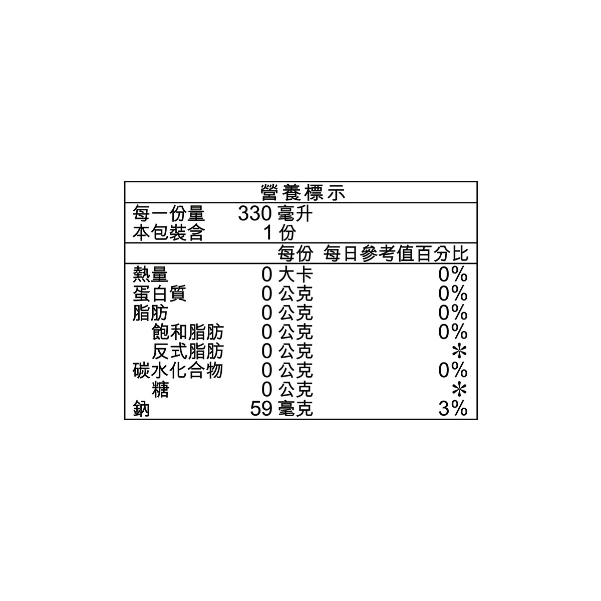 百事可樂 無糖生可樂易開罐 330毫升 X 24入 - 2