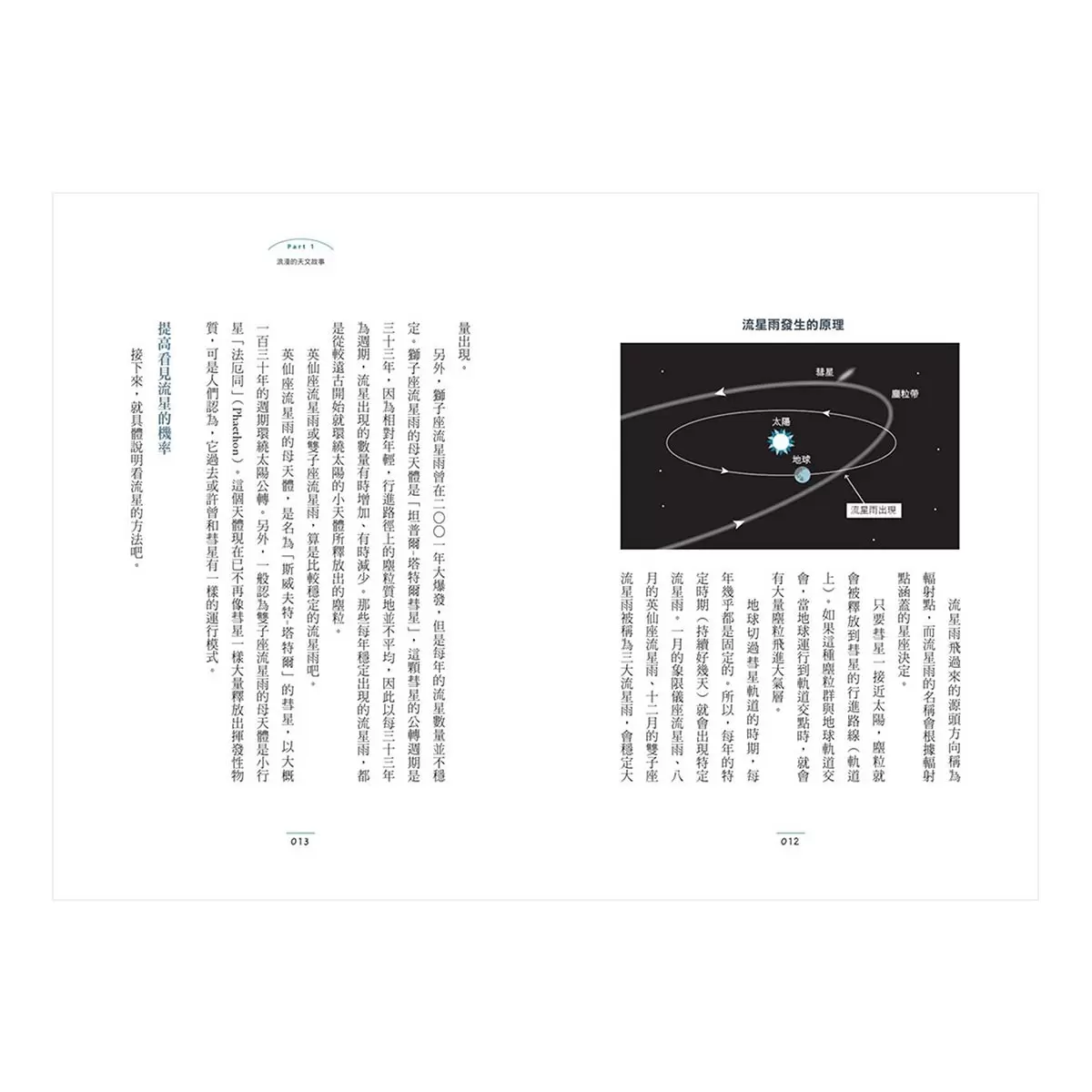 有趣到睡不著的輕科普─妙趣版 (全套六冊):自然、化學、生物、植物、天文、地科