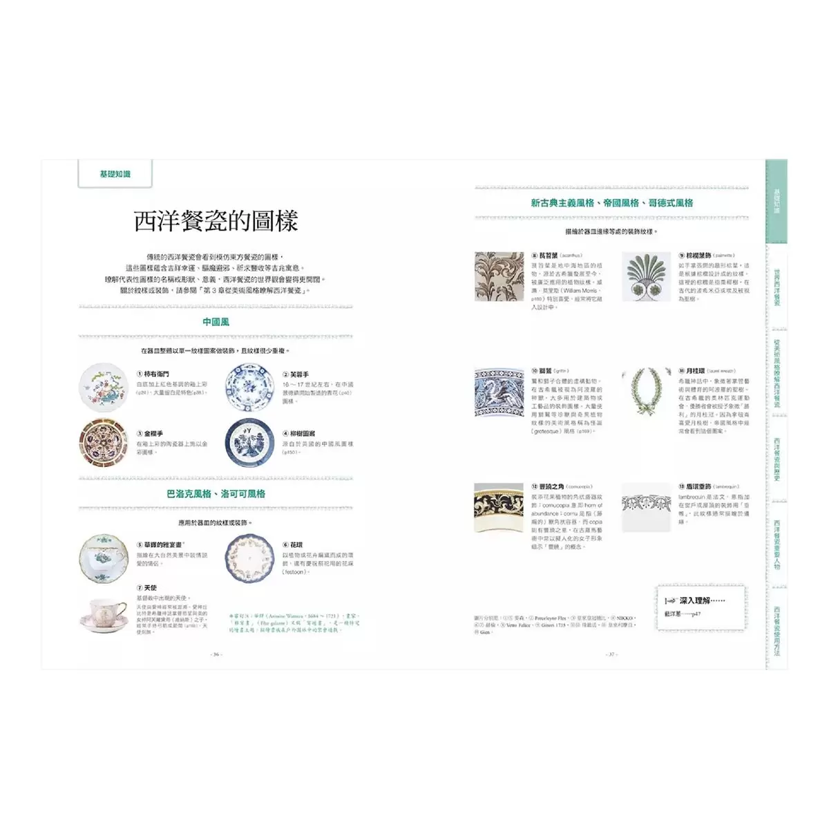 圖解西洋經典餐瓷器全書：從歷史、藝術、工藝、名窯、品牌到應用、鑑賞與收藏，西洋瓷藝愛好者必備指南