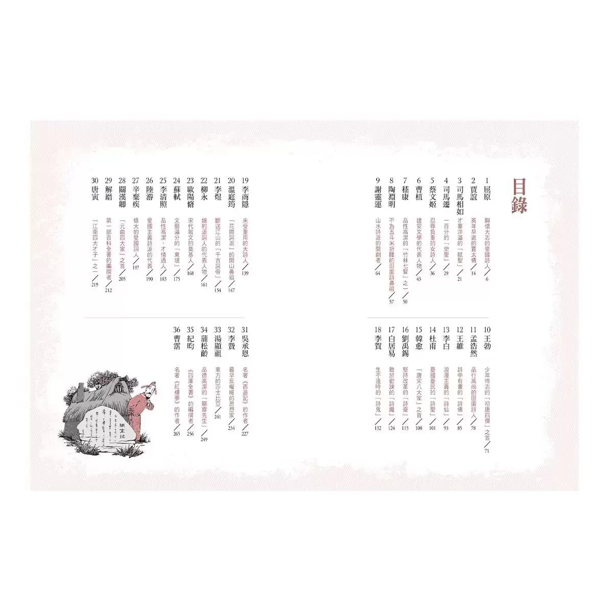 歷史FUN輕鬆系列套書(4冊)