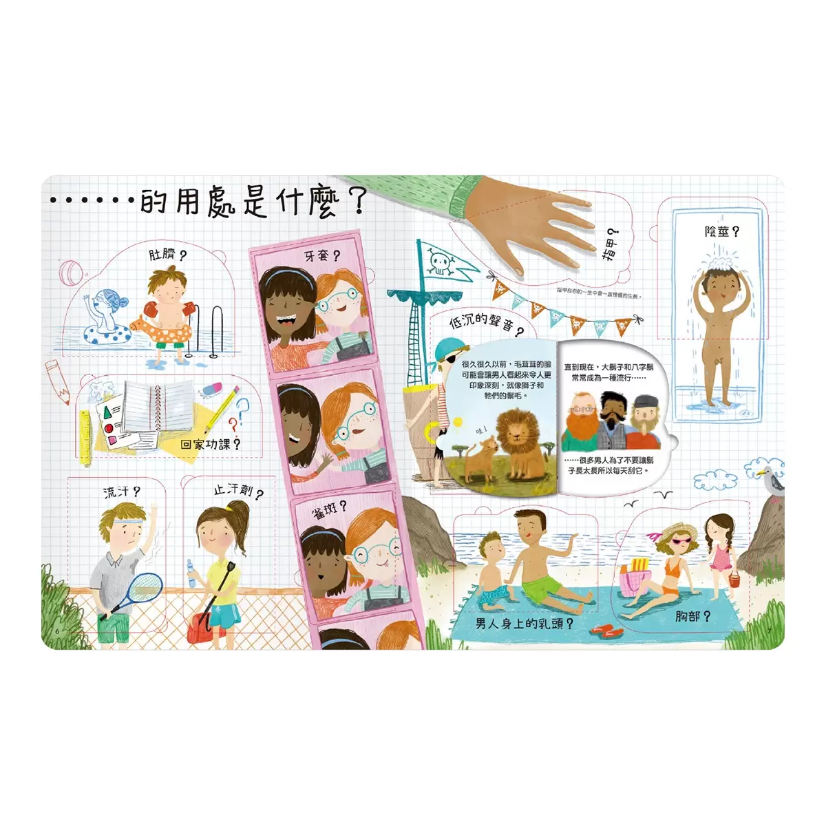 想問什麼翻翻書：關於長大＋感覺你想知道什麼？（２冊） - 3